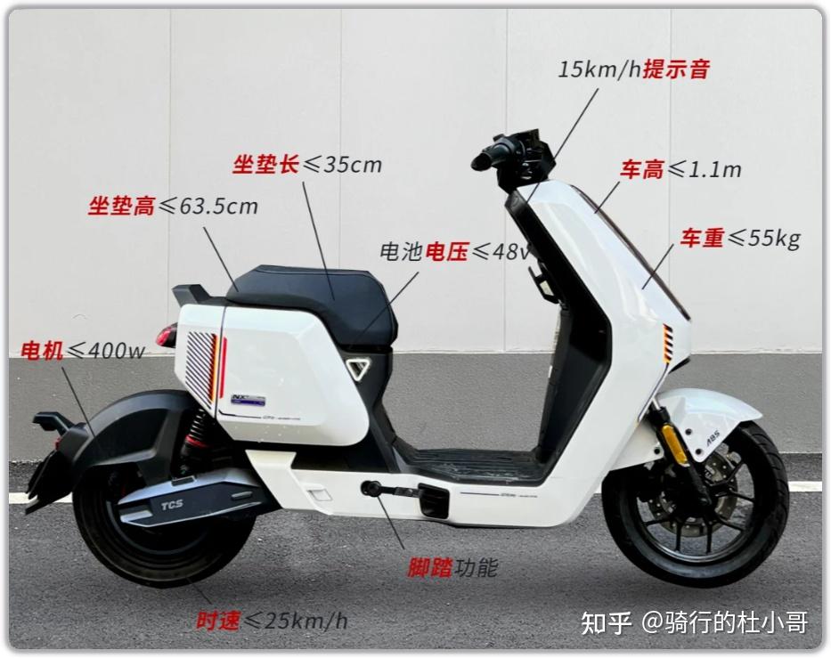 2025电动车推荐：小牛、爱玛、雅迪等品牌全解析