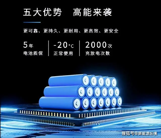 金彭汽车领冠甄冠米多车型升级_金彭汽车低速电动车行业领跑者_2025低速电动汽车政策