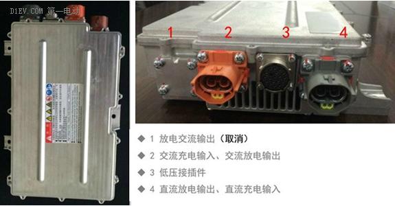 新能源汽车交流发电_V2H功能_电动汽车充电器接钱图