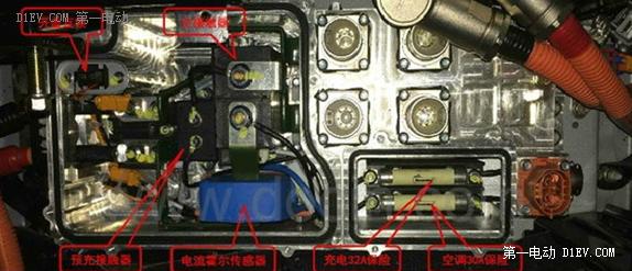新能源汽车交流发电_电动汽车充电器接钱图_V2H功能