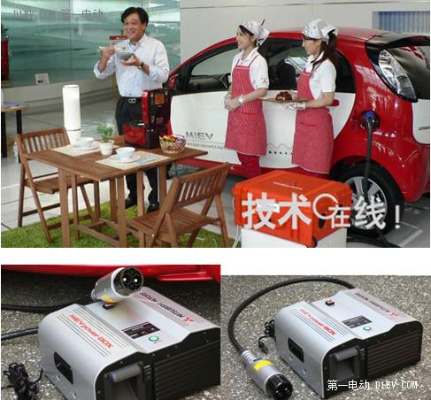 新能源汽车交流发电_V2H功能_电动汽车充电器接钱图
