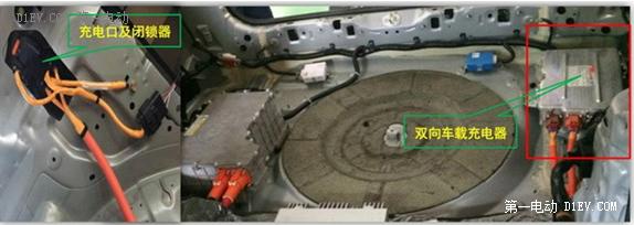 V2H功能_电动汽车充电器接钱图_新能源汽车交流发电
