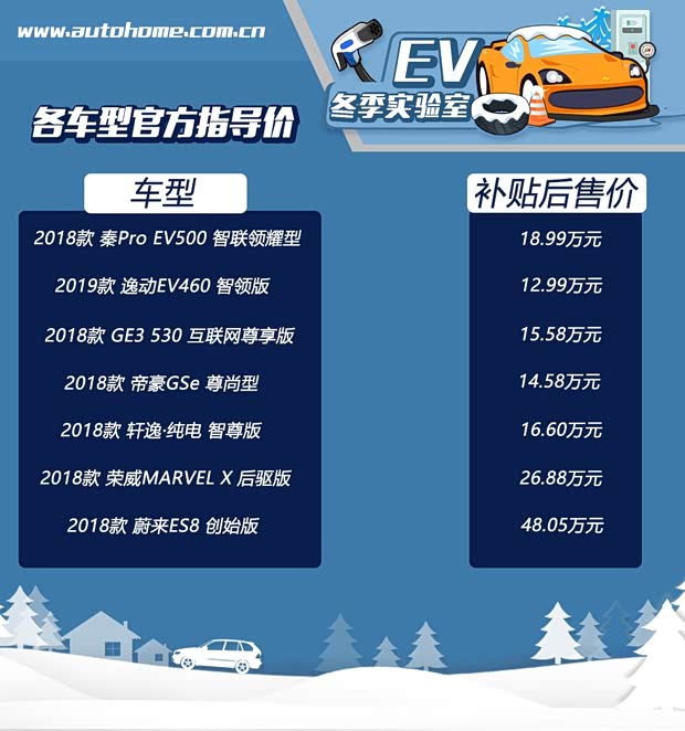 汽车之家