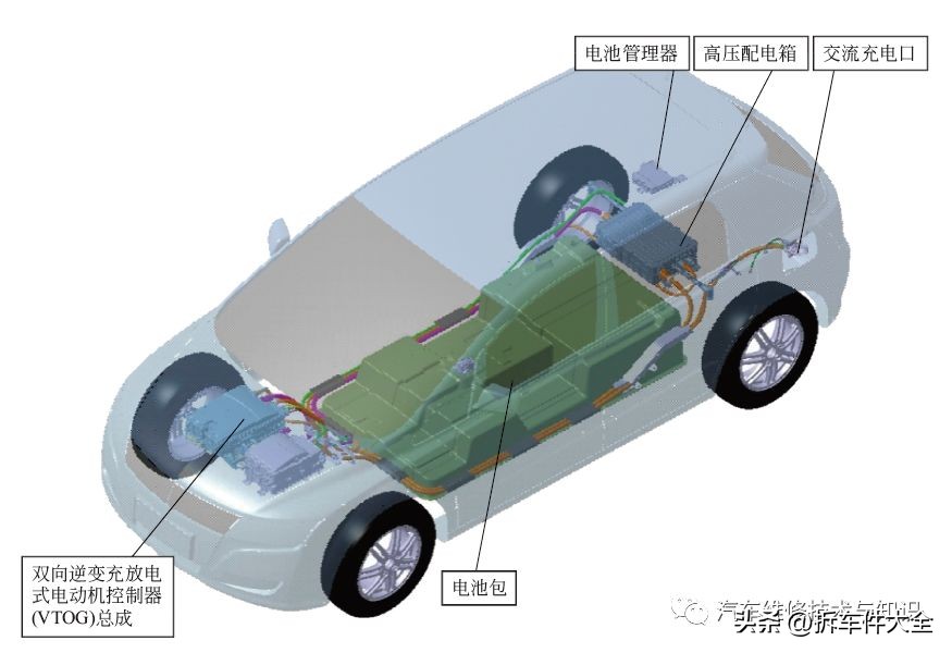 比亚迪唐高压电池采样线故障排除_新能源电动汽车电池管理系统故障排除_新能源电动汽车维修