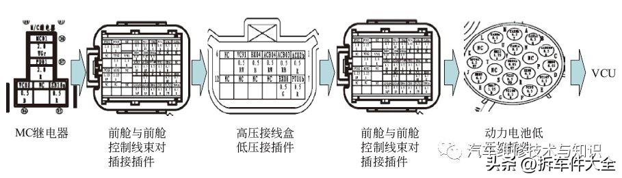 比亚迪唐高压电池采样线故障排除_新能源电动汽车维修_新能源电动汽车电池管理系统故障排除