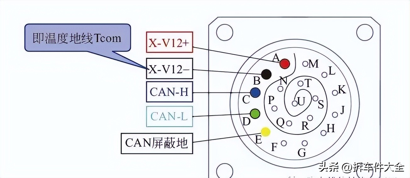 新能源电动汽车维修_比亚迪唐高压电池采样线故障排除_新能源电动汽车电池管理系统故障排除